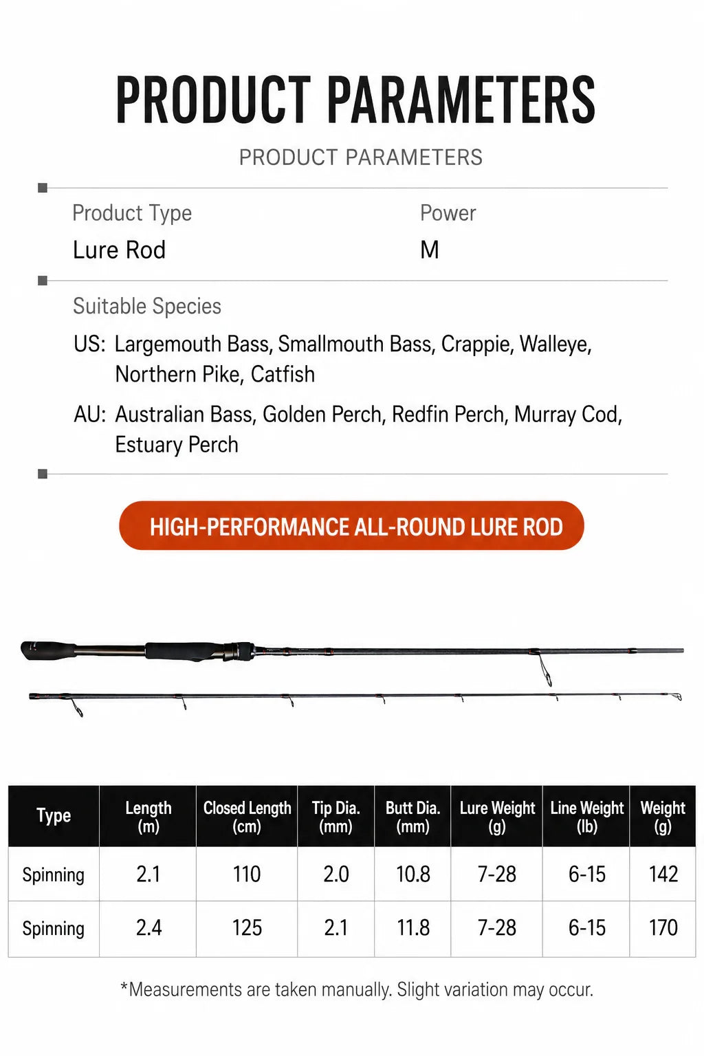 Top-Rated Upgraded Spiker Spinning Reel - Engineered for Long-Distance Casting