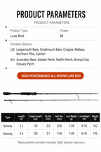 Top-Rated Upgraded Spiker Spinning Reel - Engineered for Long-Distance Casting