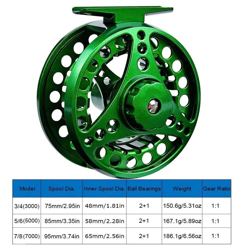 Precision Cast Fishing Reel for Unmatched Performance